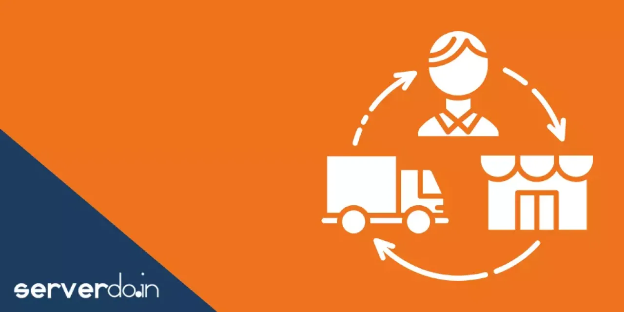 Guia Completo de Drop